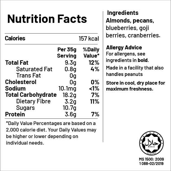 Berries Trail Mix