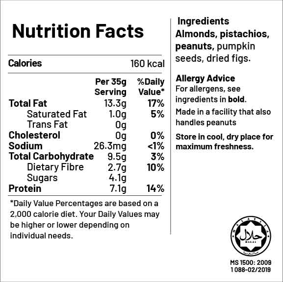 Fiberlicious Trail Mix (Unsalted)